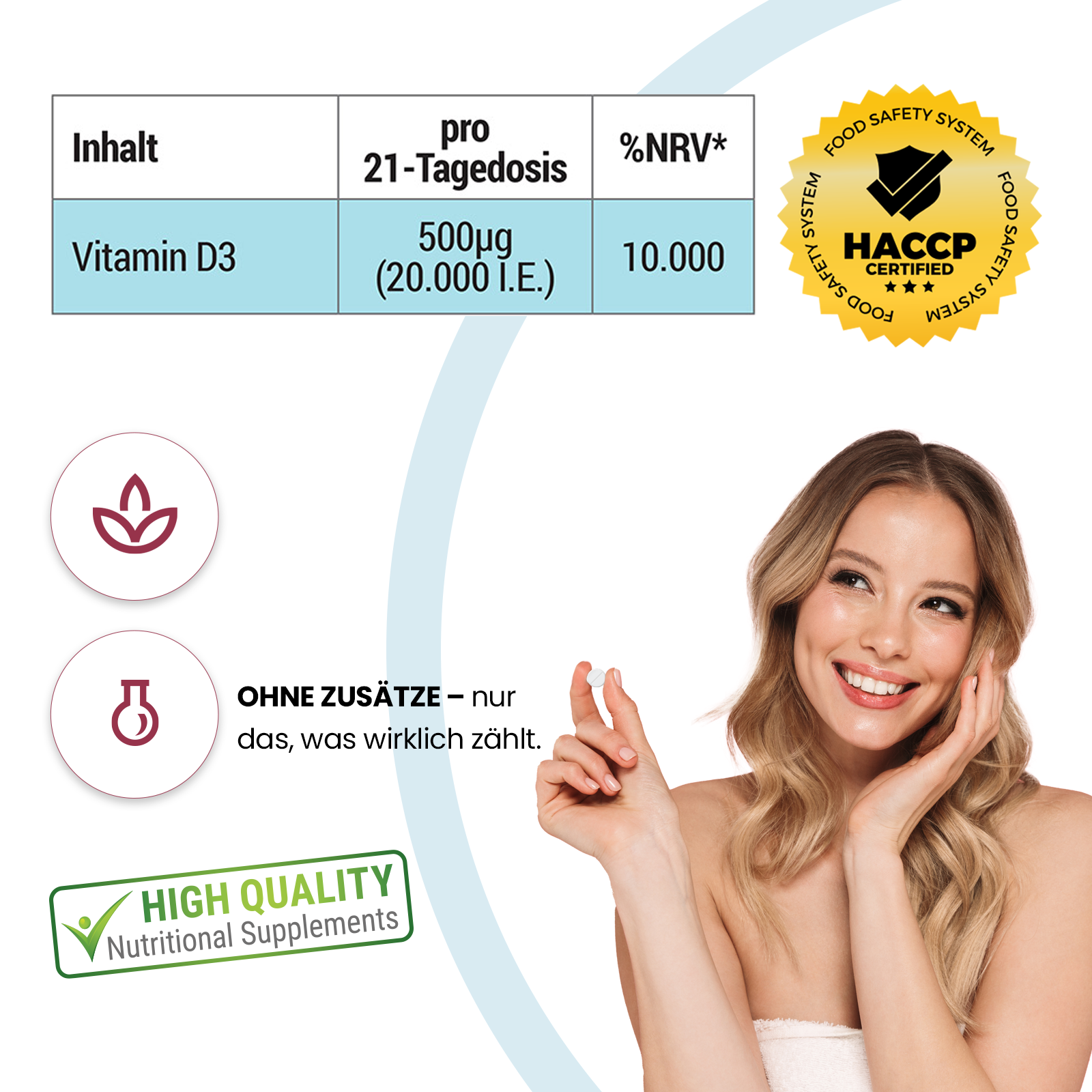 Vitamin D3 20.000 I.E.